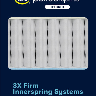 Perfect Spine Hybrid Mattress
