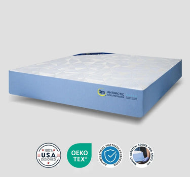 Antartic Cool Mattress Protector