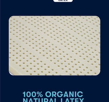 Serta Classic Latex mattress feature infographic showing close-up of perforated organic natural latex foam for body-contouring comfort and temperature regulation all night