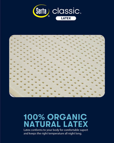 Serta Classic Latex mattress feature infographic showing close-up of perforated organic natural latex foam for body-contouring comfort and temperature regulation all night
