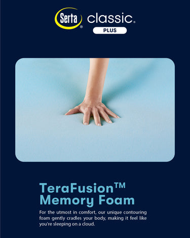 Serta Classic Plus TeraFusion Memory Foam feature infographic showing a hand pressing into light blue contouring foam for cloud-like comfort