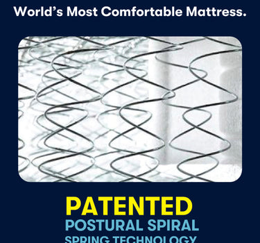 Serta Perfect Sleeper mattress Patented Postural Spiral Spring Technology infographic showing close-up of interconnected spiral coils for consistent firmness, support, and mattress stability